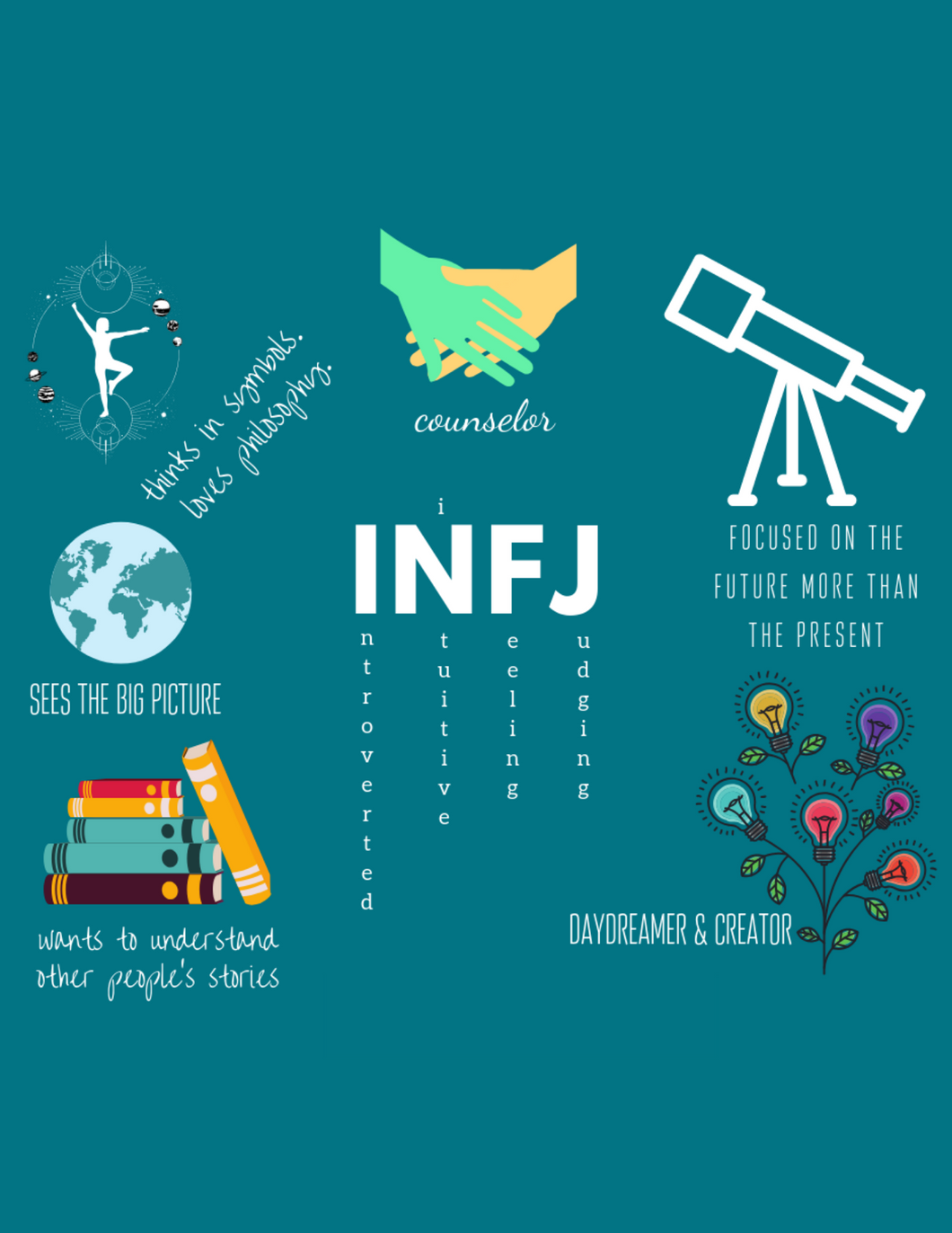 The INFP and INTJ Relationship - Psychology Junkie